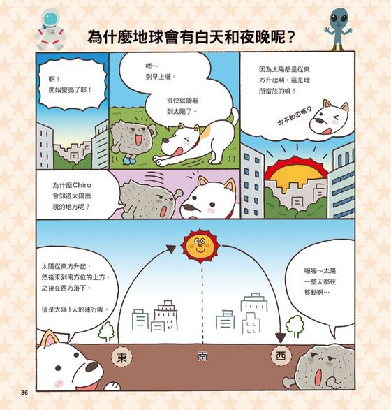 星星宇宙小圖鑑：跟著可愛角色學習，展開神秘的太空旅程！